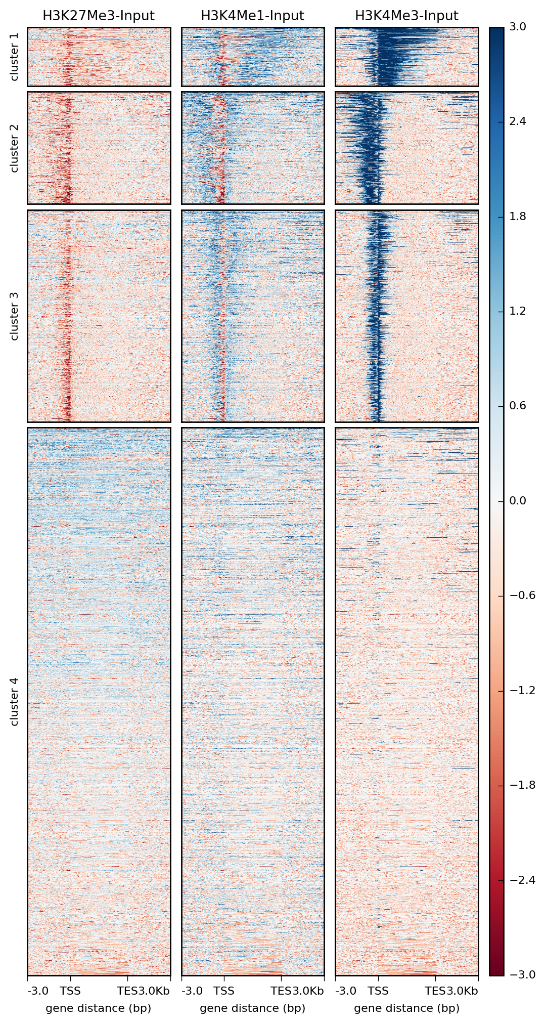 ../../_images/ExampleHeatmap2.png
