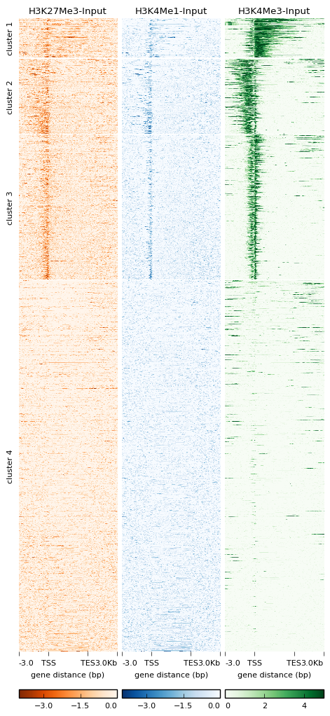 ../../_images/ExampleHeatmap4.png